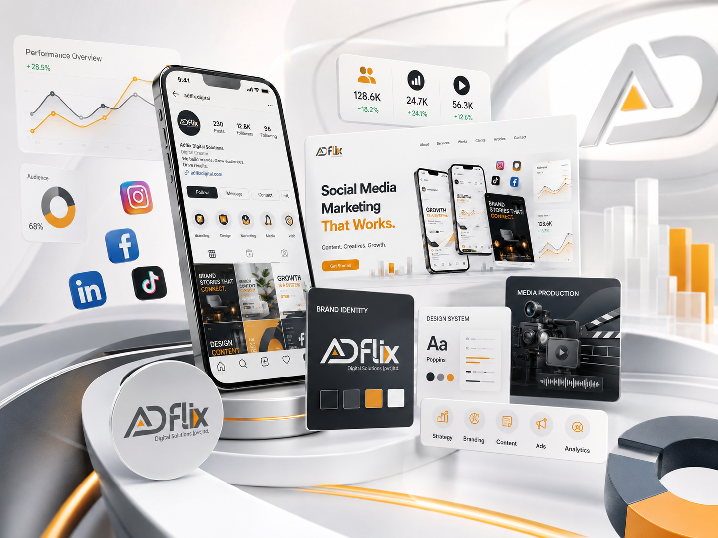 Featured service